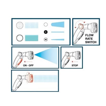 Metalna pištolj mlaznica 8 JET 6904 - Slika 2