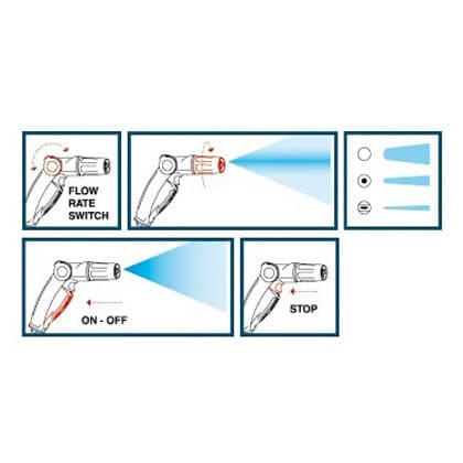 Mlaznica pištolj JET 3 Villager G.F Italy - Slika 3