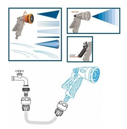 Mlaznica pištolj Metal-Guma G.F Italy - Slika 2