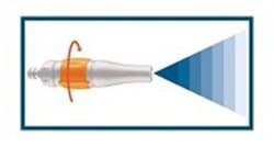 Mlaznica podešavajuća 12L klik konektor G.F Italy - Slika 4